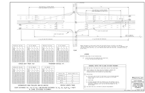 junction box type 1 tdot standard drawing|tdot standard drawing data tables.